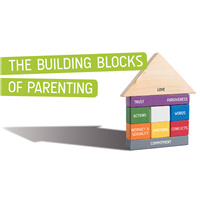 The building blocks of parenting -theme card (50)